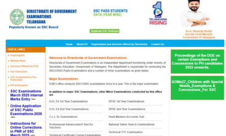 TS SSC Hall Tickets