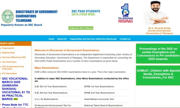 BSE Telangana