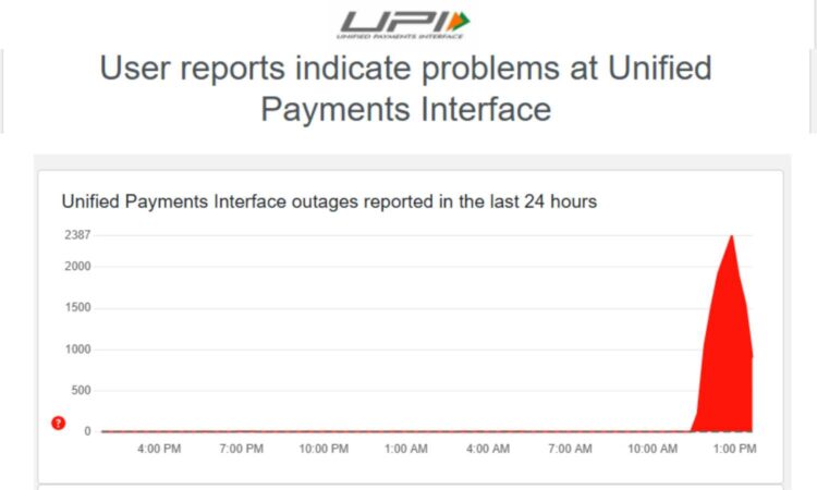 UPI services down