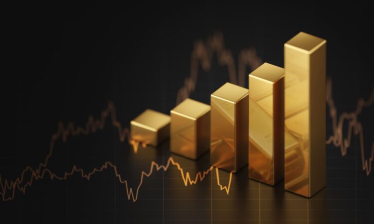 gold prices