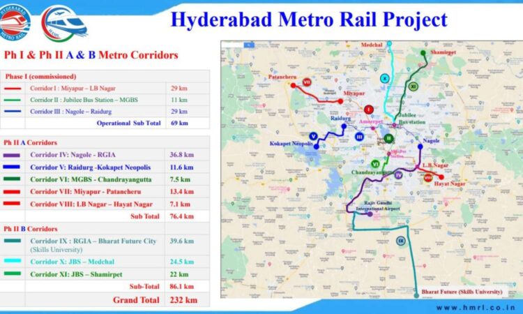 Metro Phase 2(B)