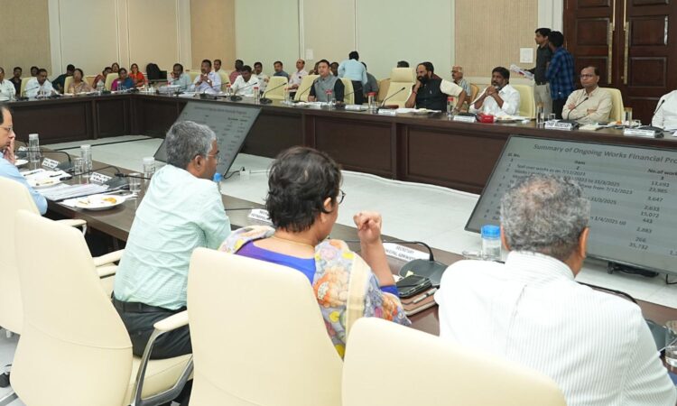 non-tax revenue Telangana