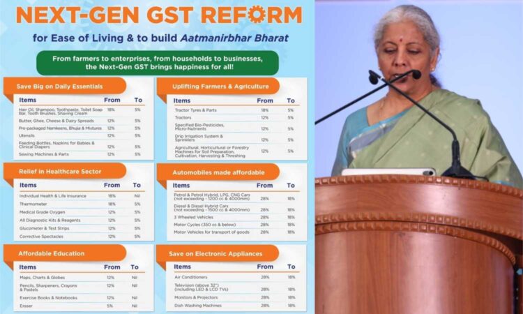 GST reforms 2025