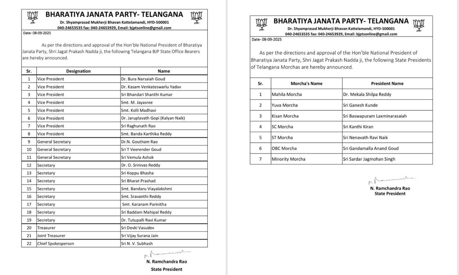Telangana BJP1