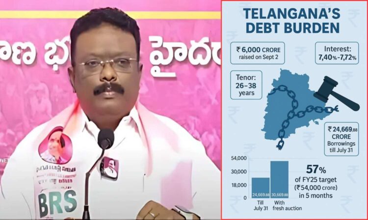 Telangana govt rising debt